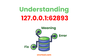 Solving 127.0.0.1:62893 Errors: A Technical Guide