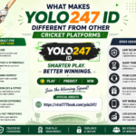 What Makes Yolo247 ID Different From Other Cricket Platforms