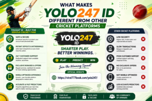 Yolo247 ID
