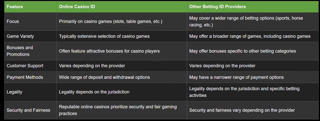 gaming features
